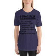 Load image into Gallery viewer, 6 stages of debugging - T-Shirt Clan