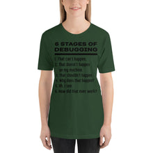Load image into Gallery viewer, 6 stages of debugging - T-Shirt Clan