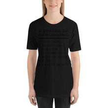 Load image into Gallery viewer, 6 stages of debugging - T-Shirt Clan