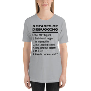 6 stages of debugging - T-Shirt Clan