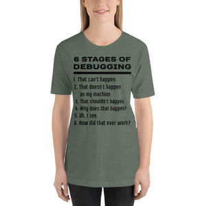 6 stages of debugging - T-Shirt Clan
