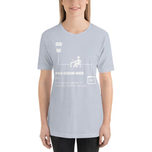 Load image into Gallery viewer, Caffeine to code converter - T-Shirt Clan