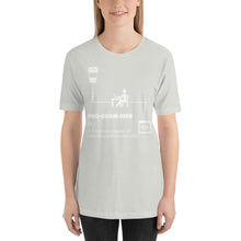 Load image into Gallery viewer, Caffeine to code converter - T-Shirt Clan