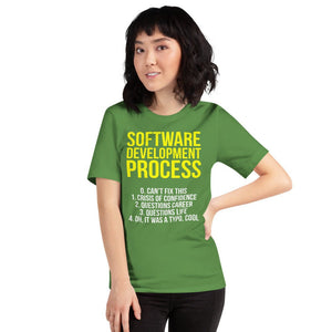 Software Development Process - T-Shirt Clan