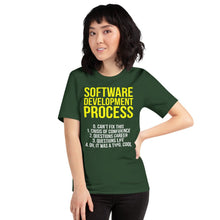 Load image into Gallery viewer, Software Development Process - T-Shirt Clan