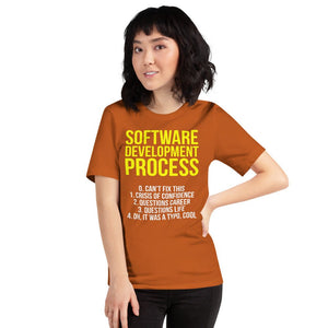 Software Development Process - T-Shirt Clan