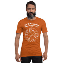 Load image into Gallery viewer, Wheel of answers - T-Shirt Clan