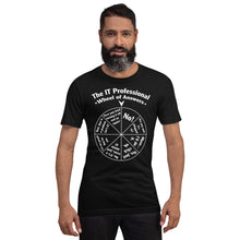 Load image into Gallery viewer, Wheel of answers - T-Shirt Clan