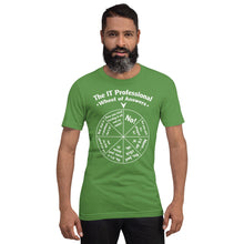 Load image into Gallery viewer, Wheel of answers - T-Shirt Clan