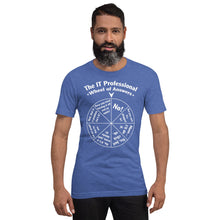 Load image into Gallery viewer, Wheel of answers - T-Shirt Clan