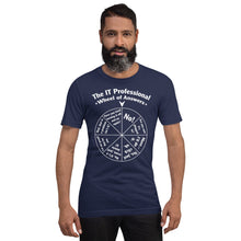 Load image into Gallery viewer, Wheel of answers - T-Shirt Clan