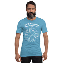 Load image into Gallery viewer, Wheel of answers - T-Shirt Clan