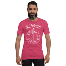 Load image into Gallery viewer, Wheel of answers - T-Shirt Clan