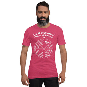 Wheel of answers - T-Shirt Clan